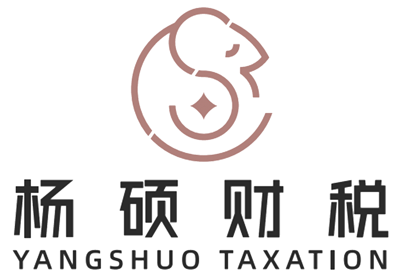 客户113